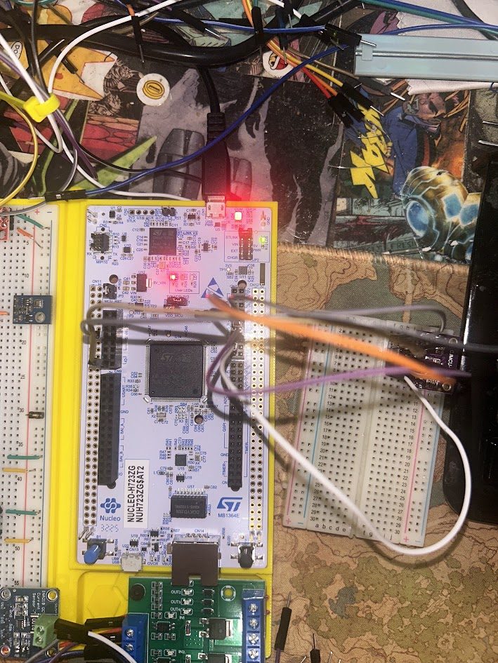 Electronics workbench build